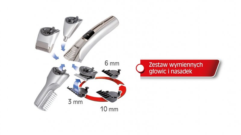 Maszynka do strzyżenia...